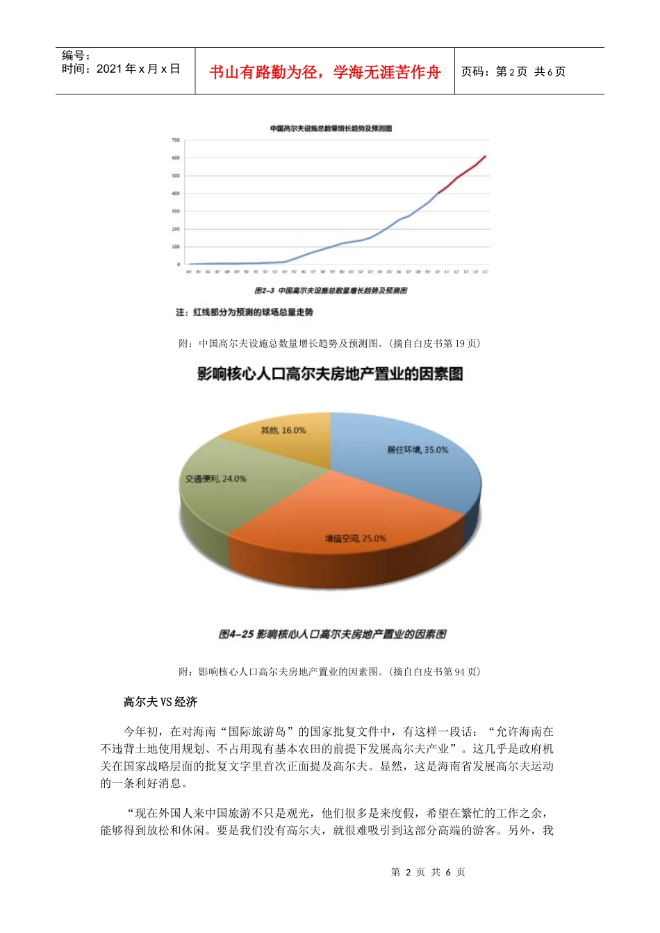 业界解读《朝向白皮书-中国高尔夫行业报告_第2页