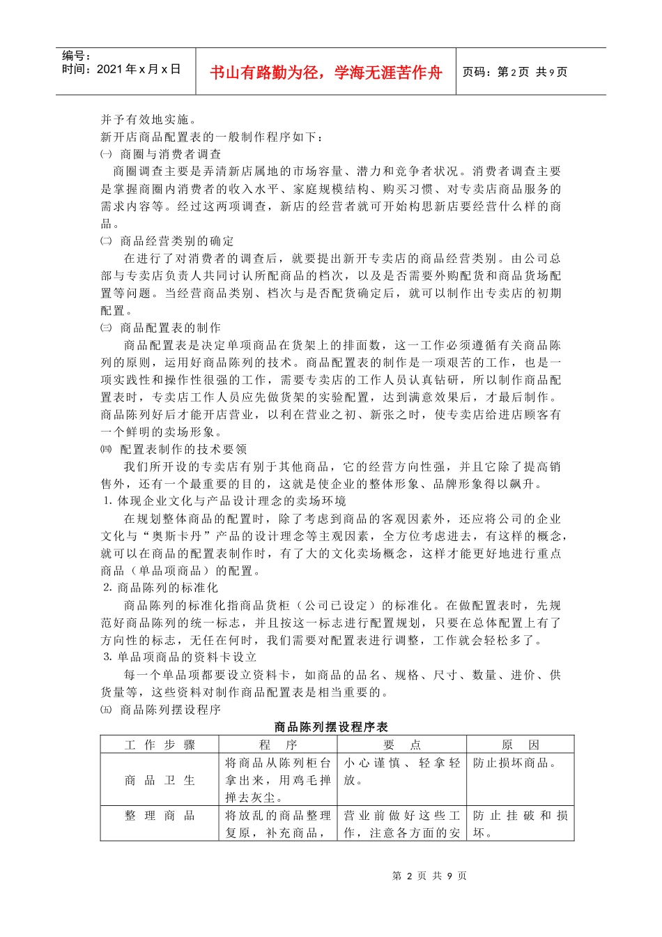 专卖店商品管理手册_第2页