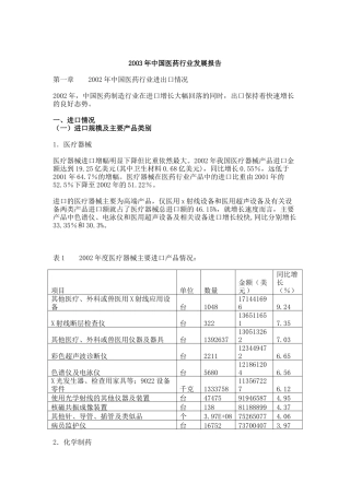 中国医药行业发展报告