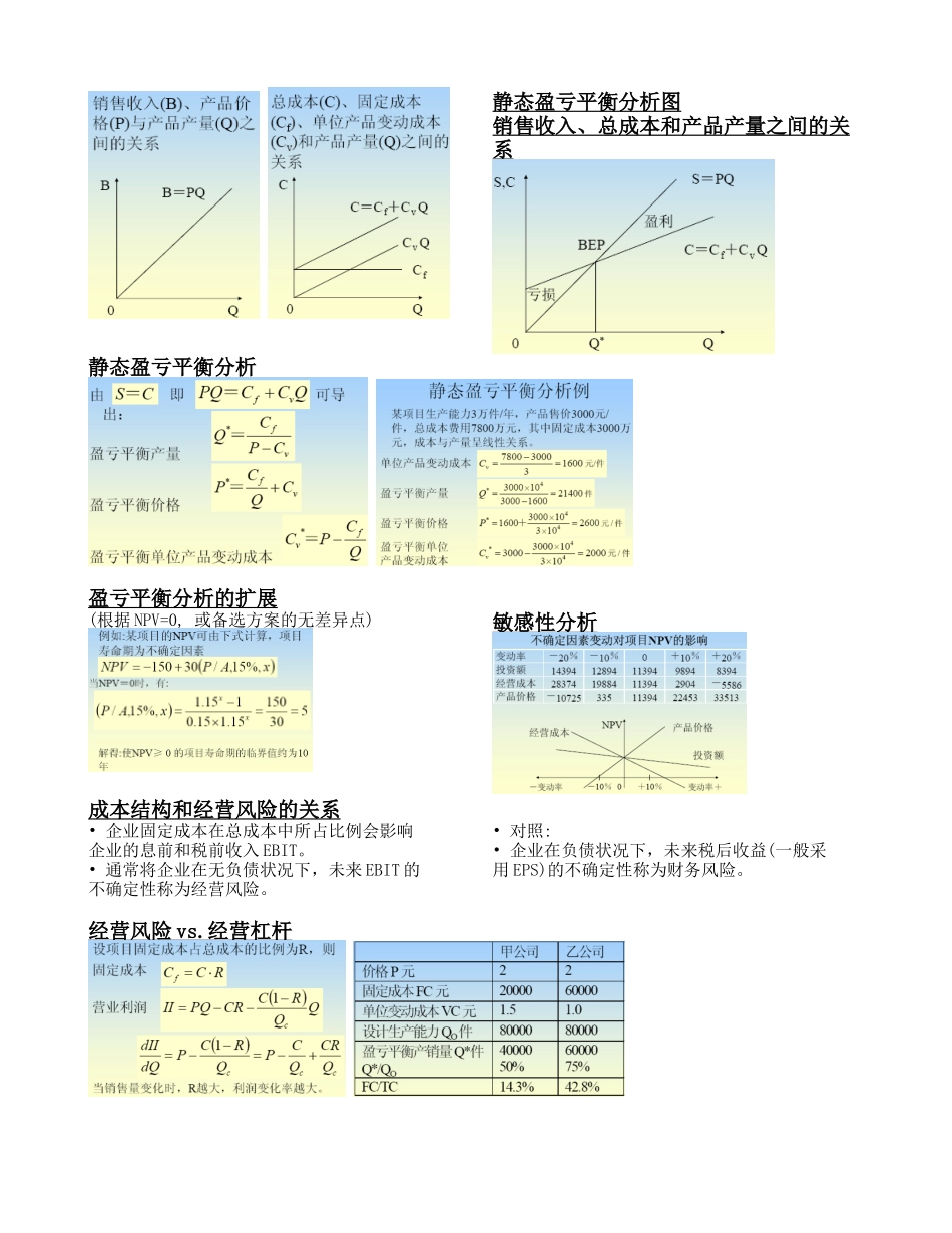 不确定性与风险分析_第2页