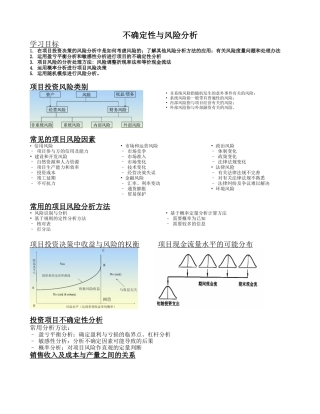 不确定性与风险分析