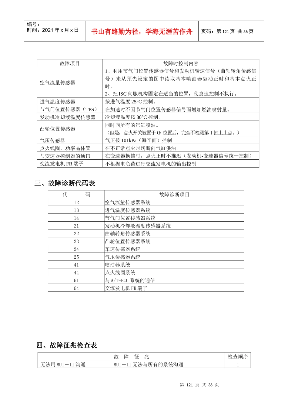 东方之子第八节系统故障诊断_第2页