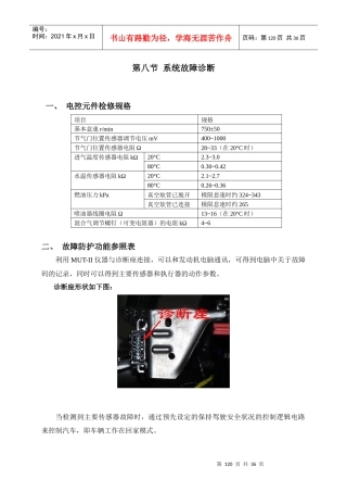 东方之子第八节系统故障诊断