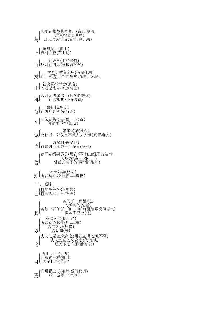 专项测试题文言基础知识_第3页