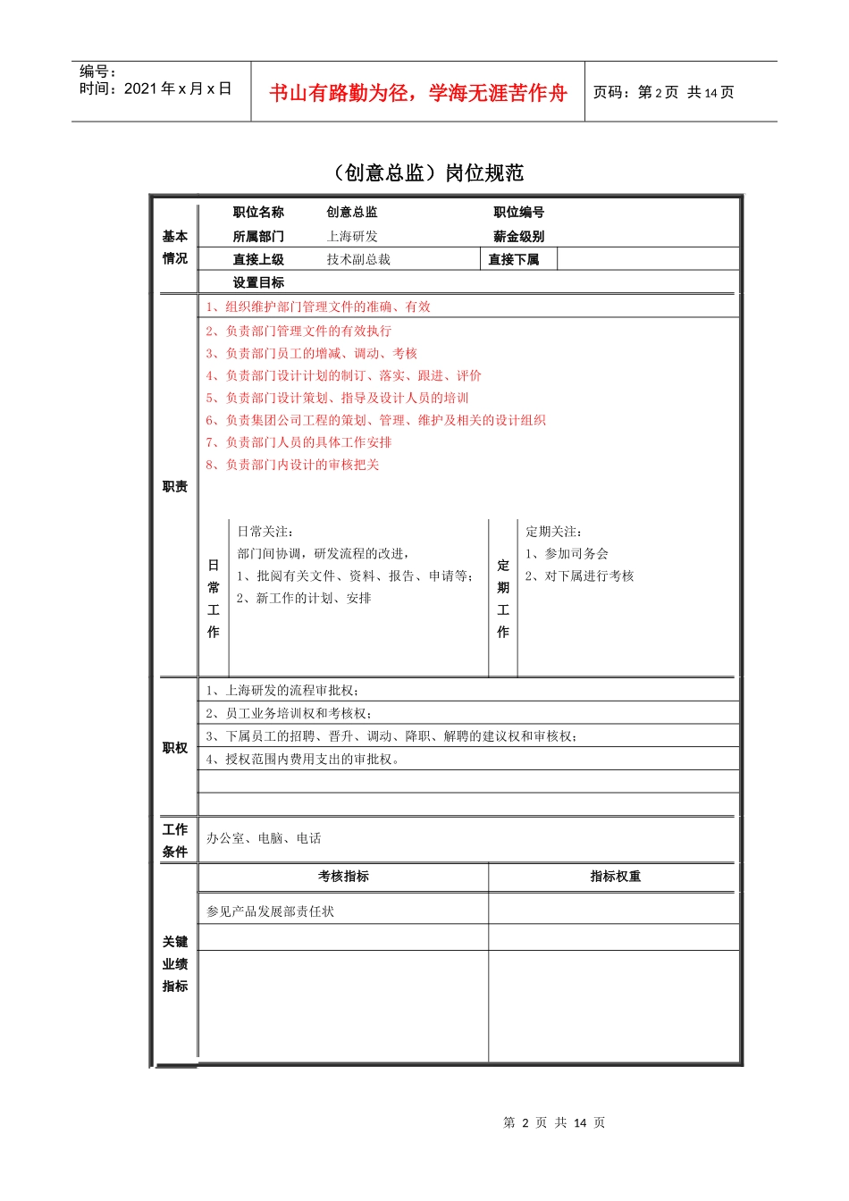 上海某研发公司岗位规范_第2页