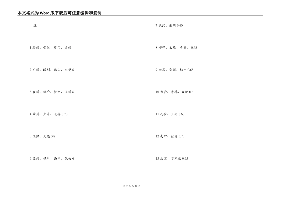 车辆汽车运输合同_第3页