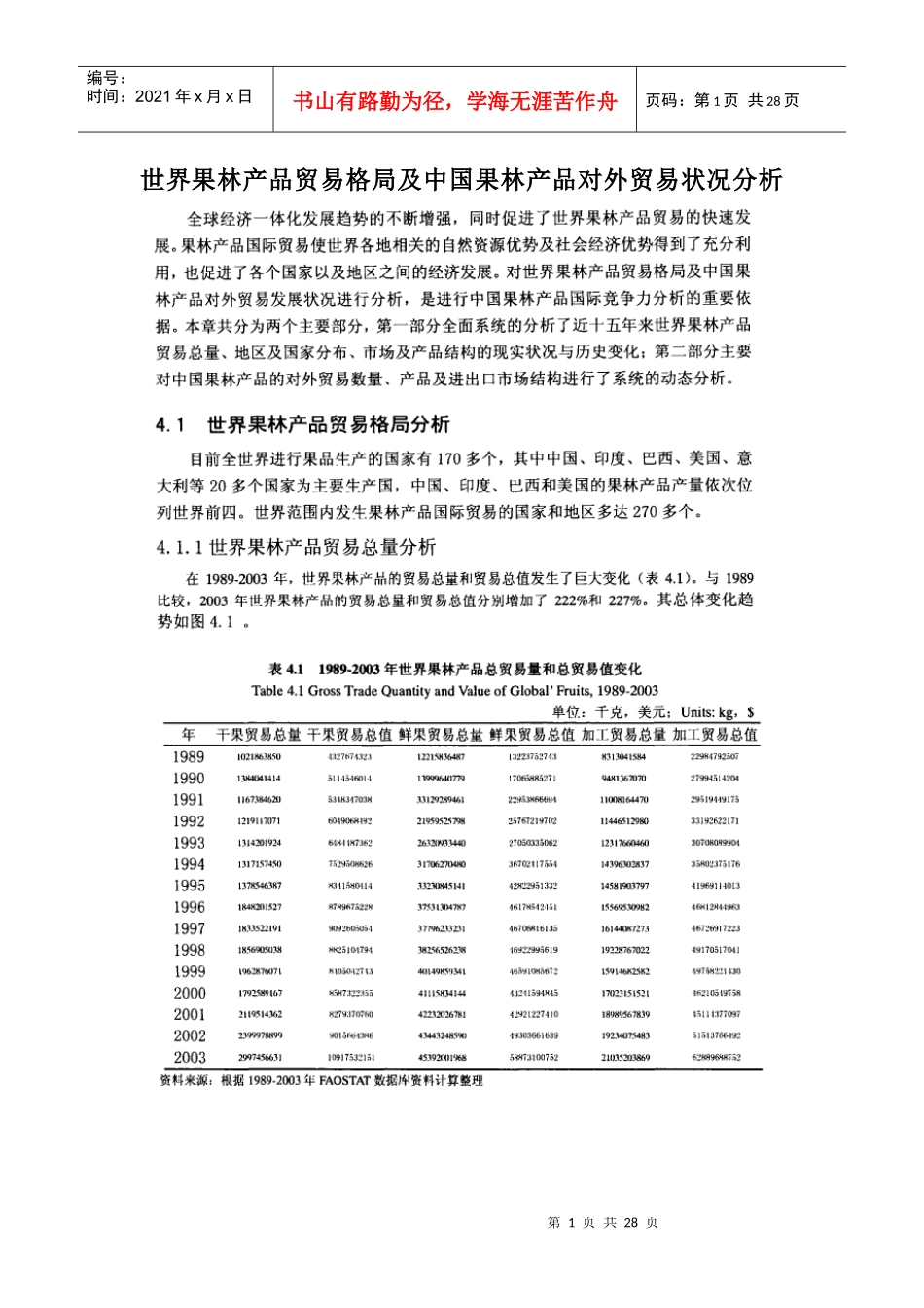 世界果林产品贸易格局及中国果林产品对外贸易状况分析_第1页