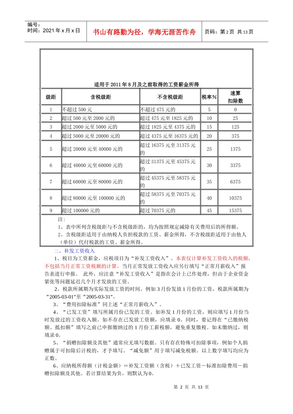 个人所得税的各种应税项目_第2页