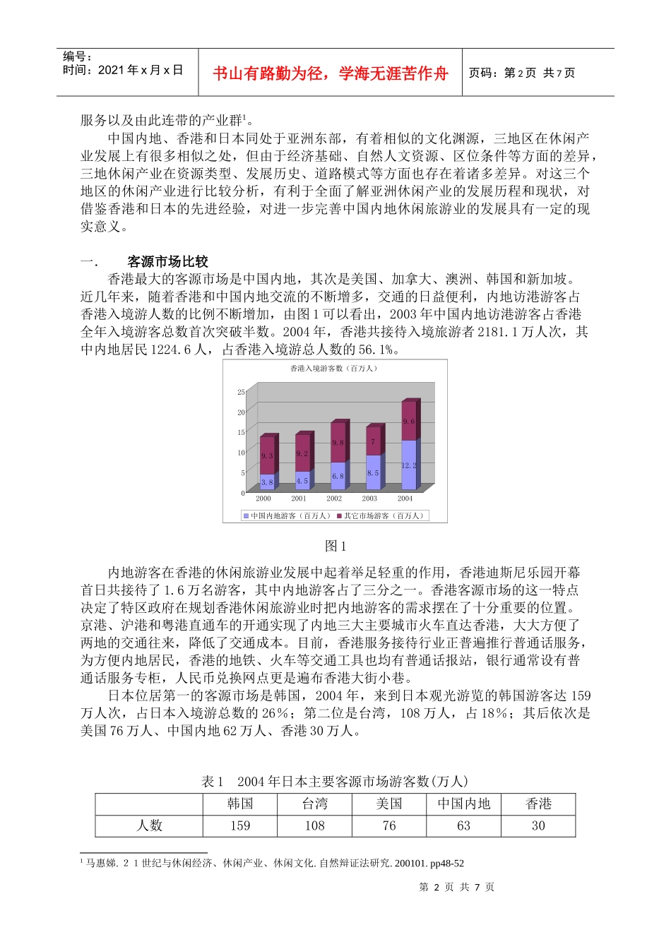 中国内地休闲业发展比较研究(_第2页