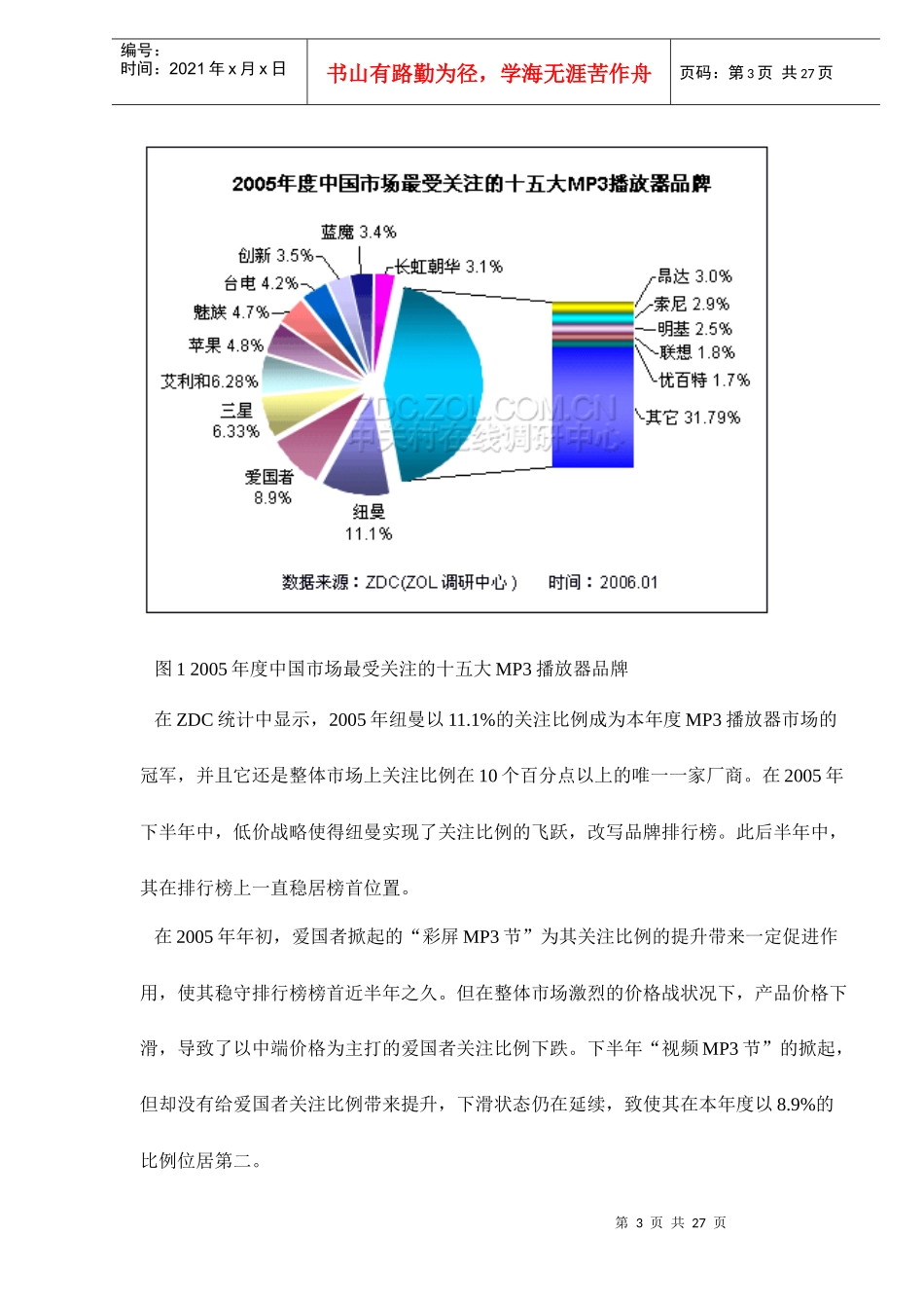 中国MP3播放器市场年度分析报告_第3页