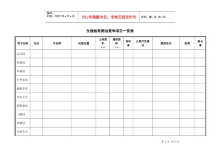 东逸佳苑周边项目一览表