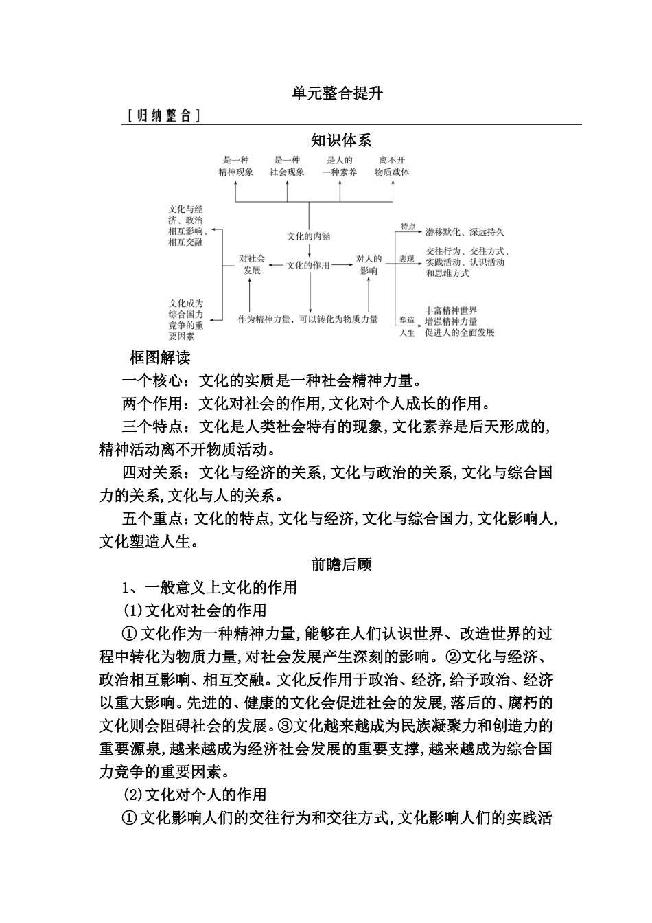 文化单元整合提升测试题_第1页