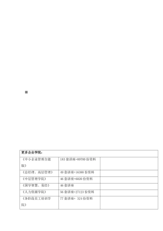 业务流程匹配报告之采购管理