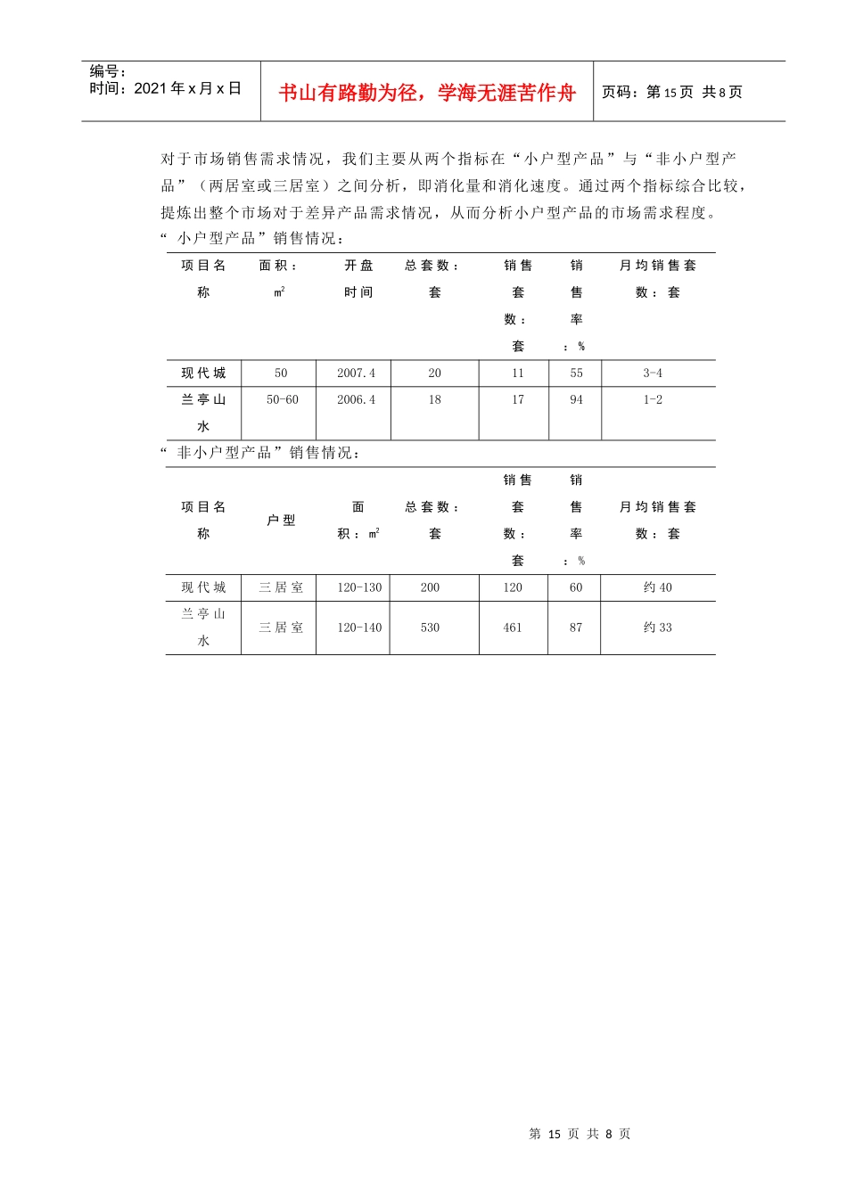 专题3：小户型产品可行性论证_第3页