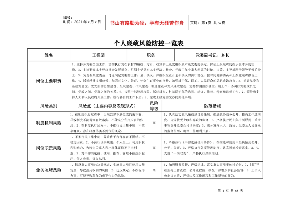 个人廉政风险防控一览表_第1页