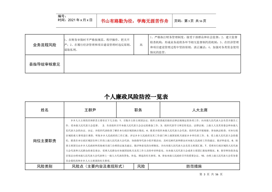 个人廉政风险防控一览表_第3页