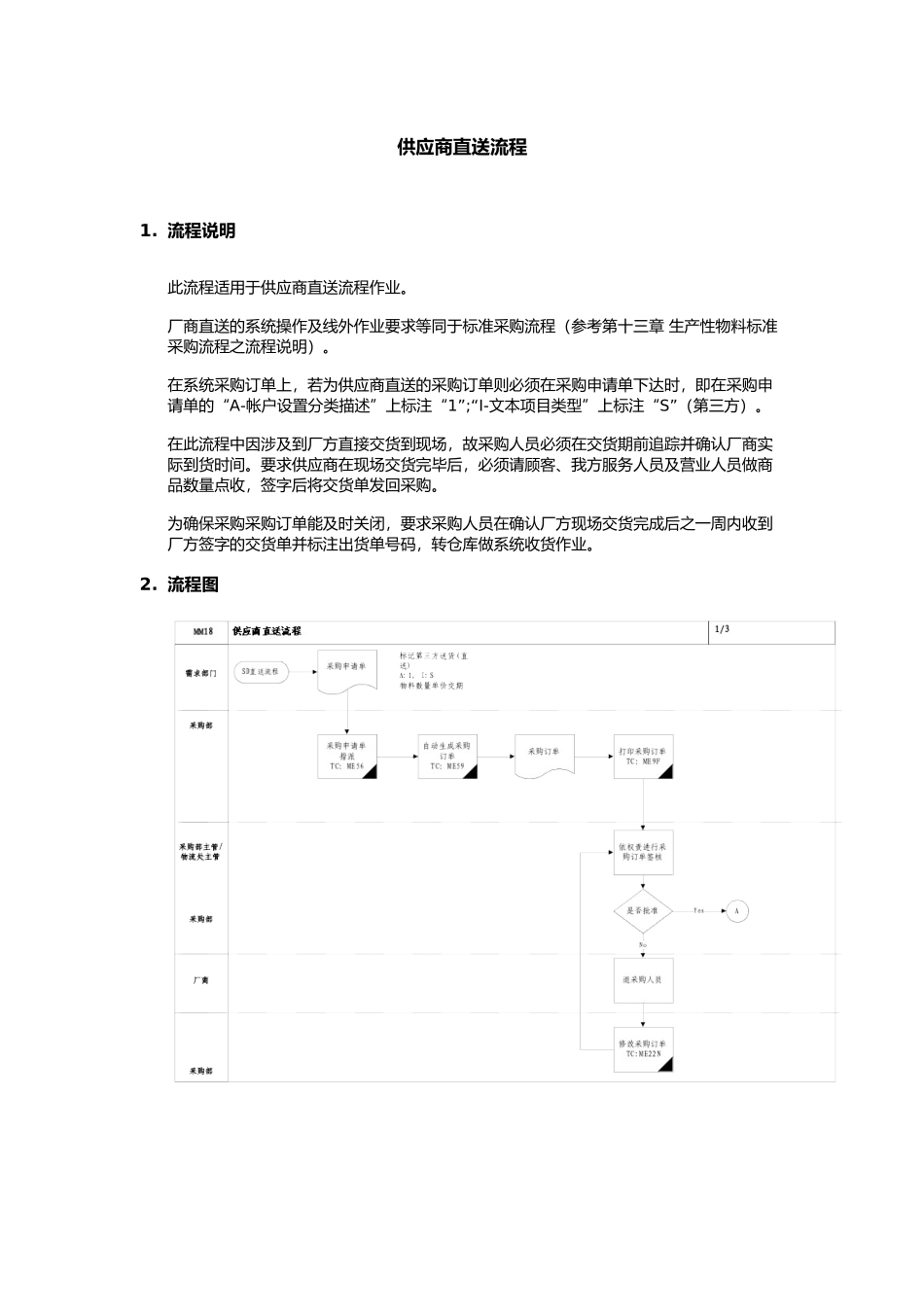 上海震旦家具有限公司SAP实施专案物料管理-供应商直送流程_第1页