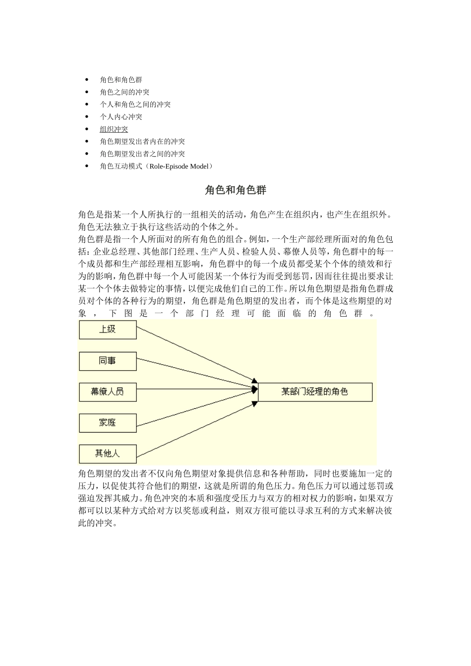 个人与角色之间的冲突_第1页