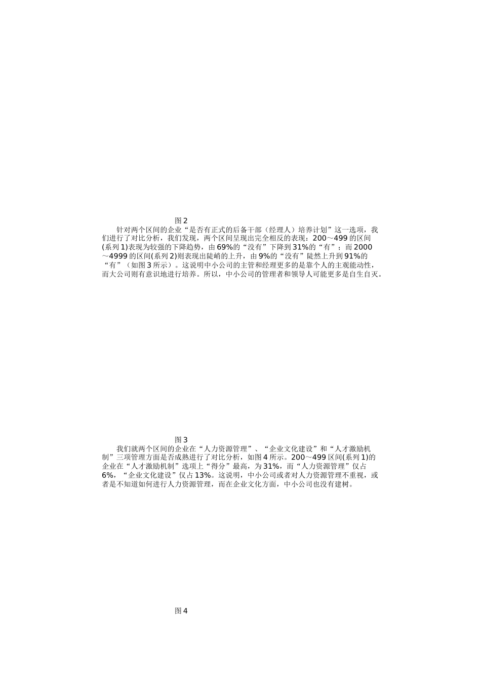 中国IT企业的管理现状与问题分析_第2页