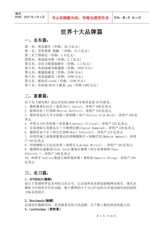 世界十大品牌篇