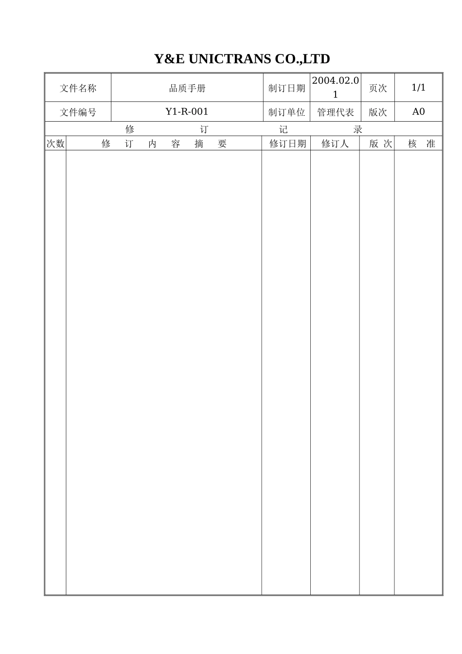 东莞XX电子有限公司品质手册(doc33)_第2页