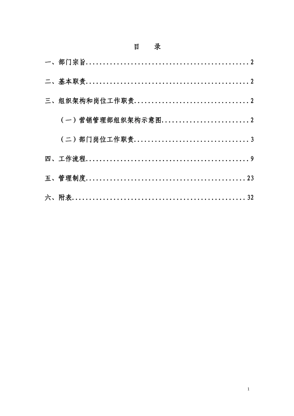 中信地产投资有限公司营销管理部管理办法_第2页