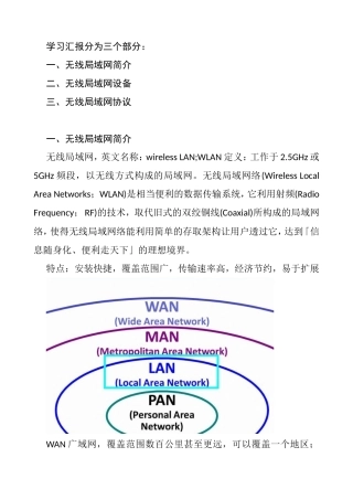 无线局域网知识点梳理汇总
