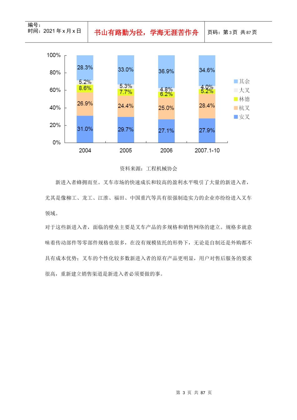 中国叉车产业竞争对手分析课程_第3页