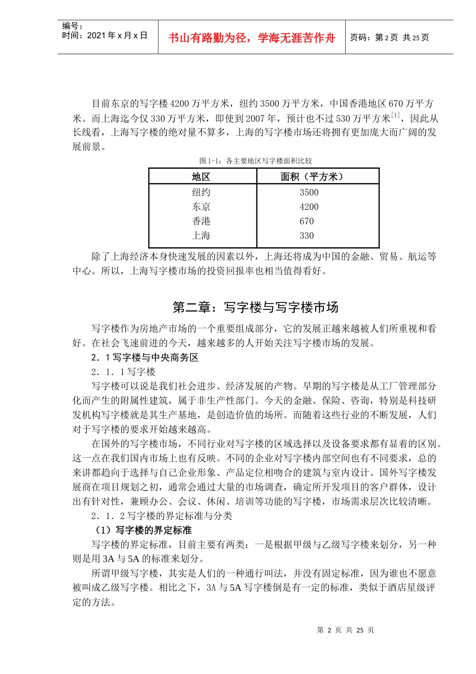上海市写字楼市场的发展现状与趋势研究_第2页