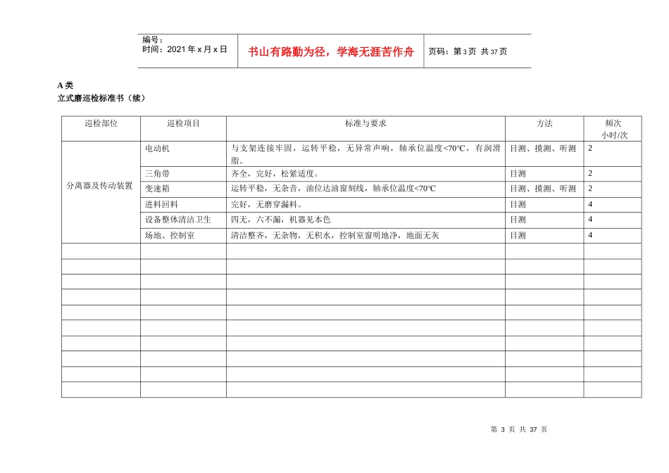 三级巡检制度_第3页