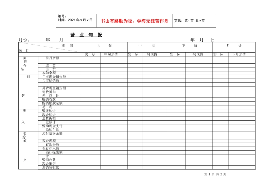 【经营管理】营业旬报_第1页