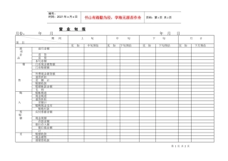【经营管理】营业旬报