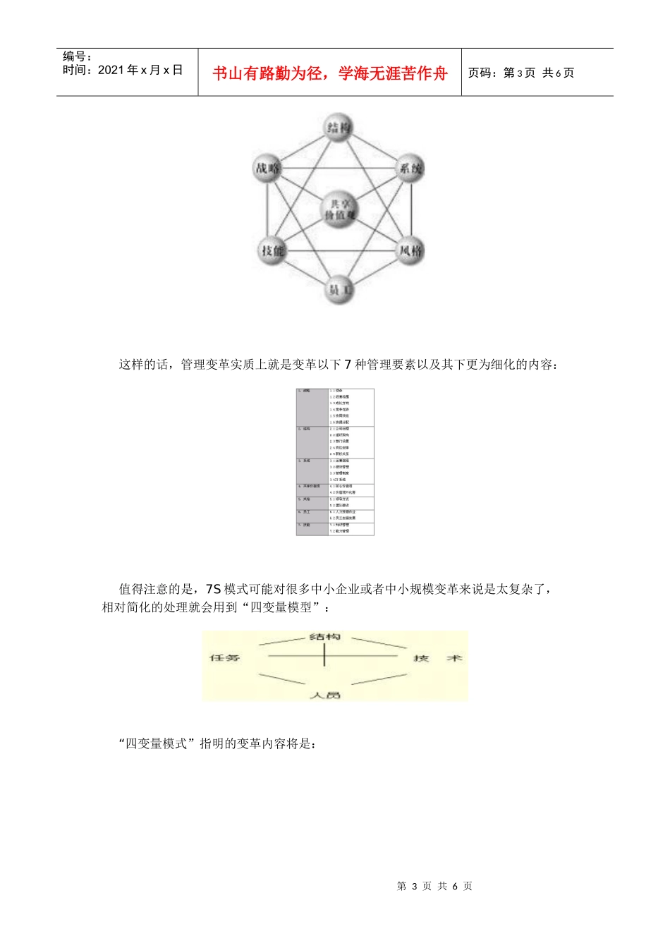 一箭射穿执行力企业变革管理_第3页