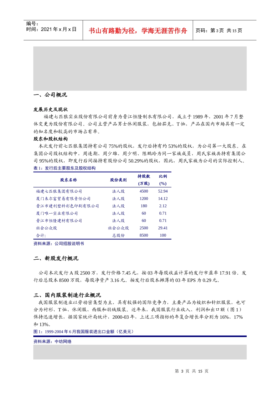 七匹狼新股分析_第3页