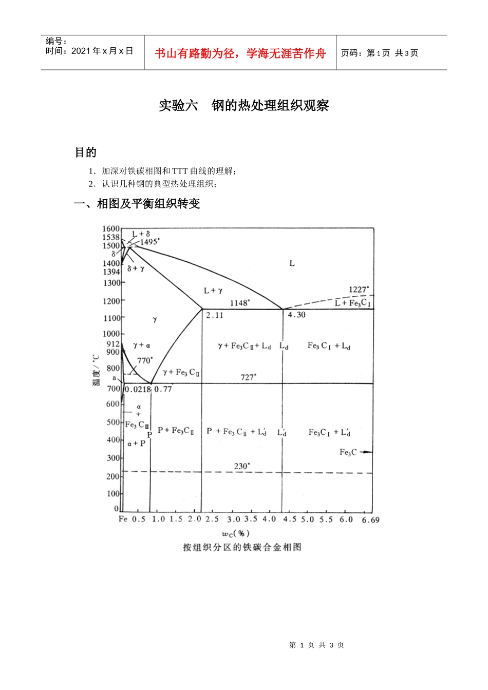 【材料课件】实验六钢的热处理组织观察_第1页