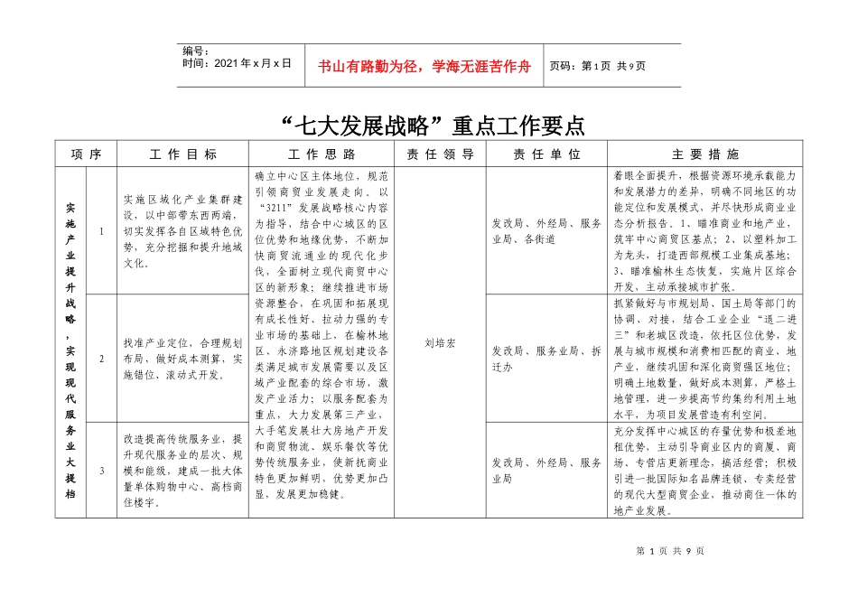 七大发展战略重点工作要点_第1页