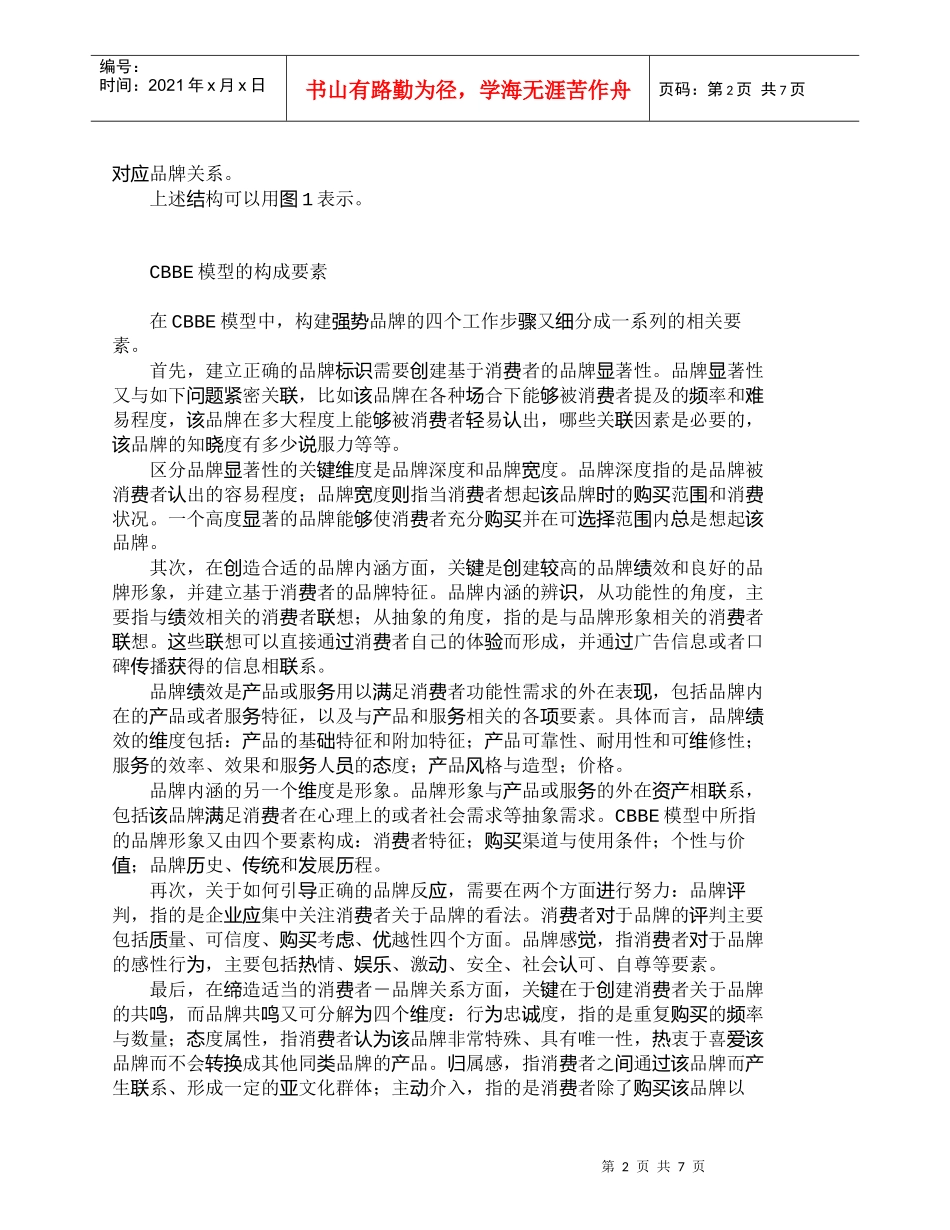 【精品文档-管理学】如何运用品牌权益模型创建自主品牌_市场营_第2页