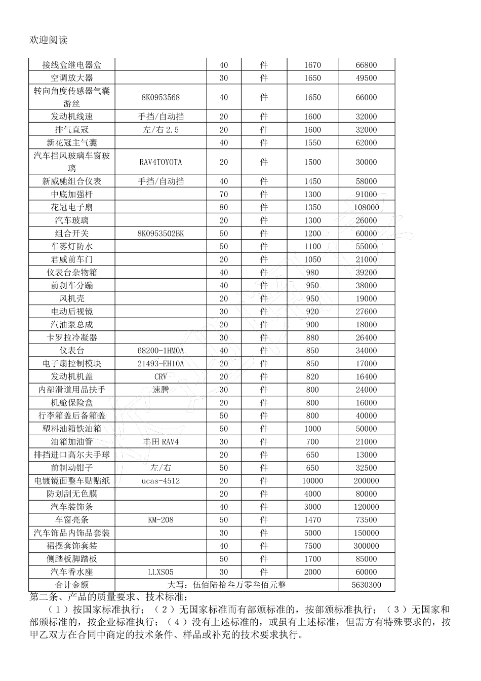 汽车配件采购合同完整_第2页