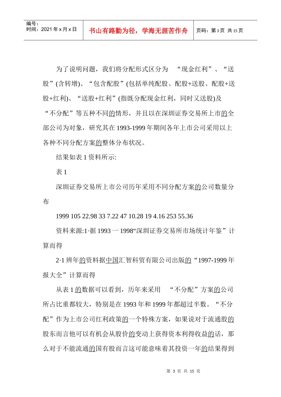 上市公司的资本结构与代理成本问题分析(1)_第3页