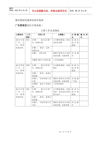 【企业管理】岗位手册表格二