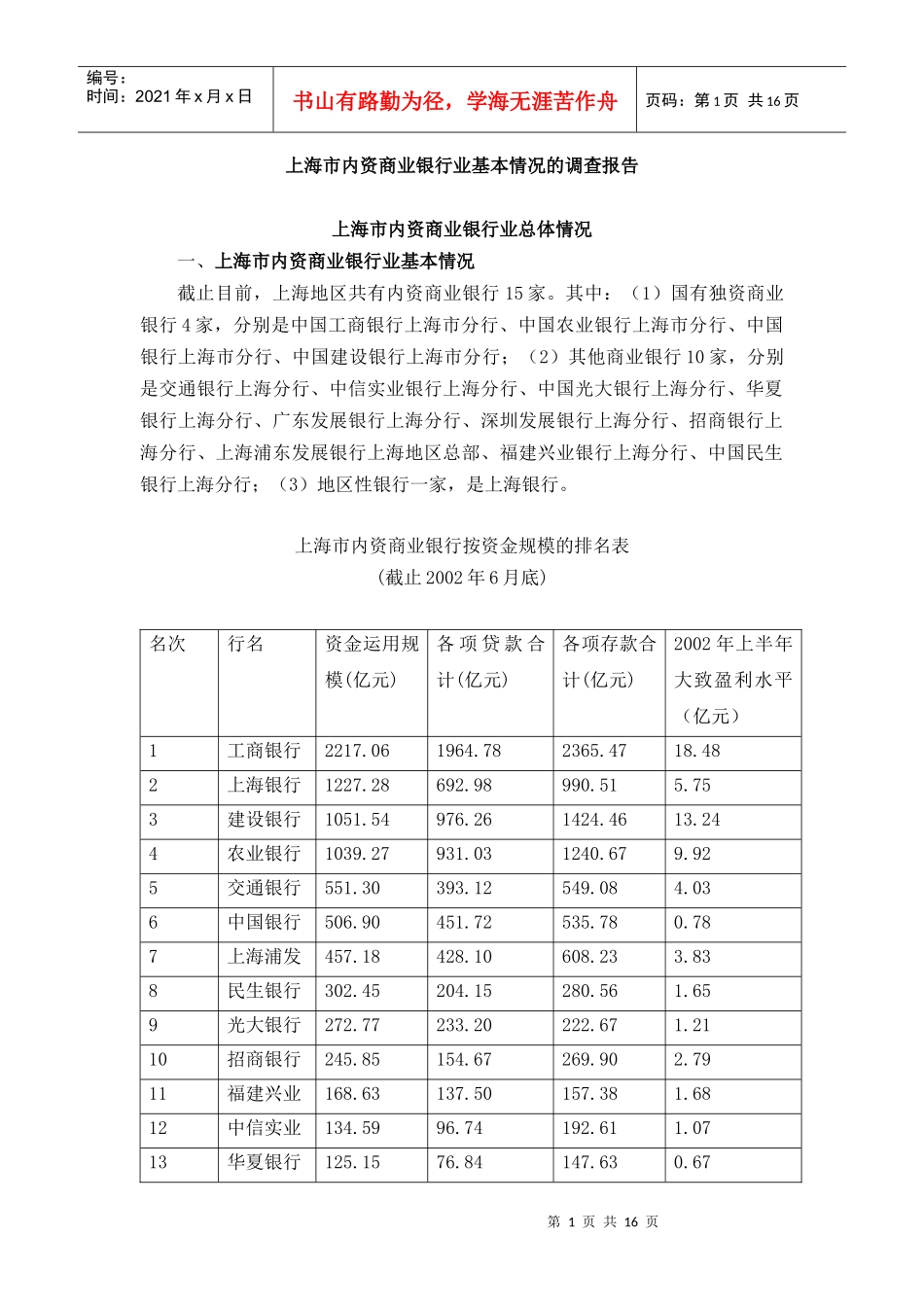 上海市内资商业银行业基本情况调查报告_第1页