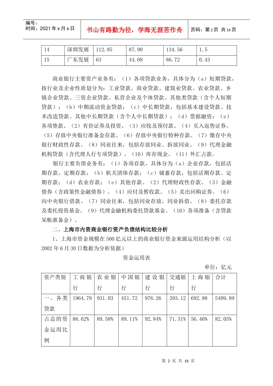 上海市内资商业银行业基本情况调查报告_第2页