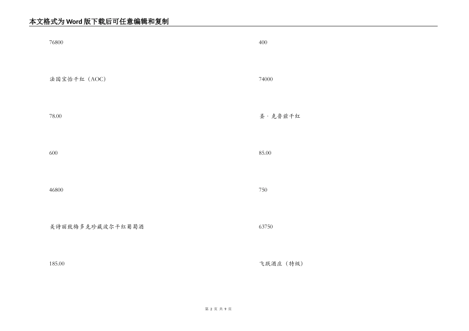 香烟购销合同范本_第2页