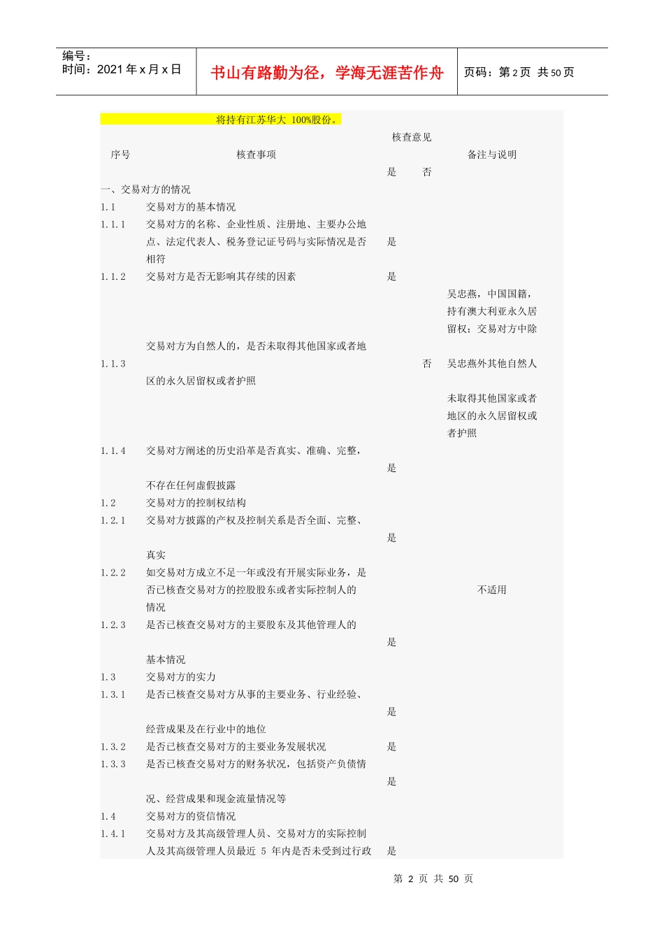 上市公司并购重组财务顾问专业意见附表_第2页