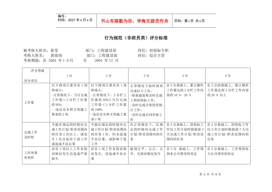 上海市电力公司市区供电公司招投标专职行为规范考评表_第2页