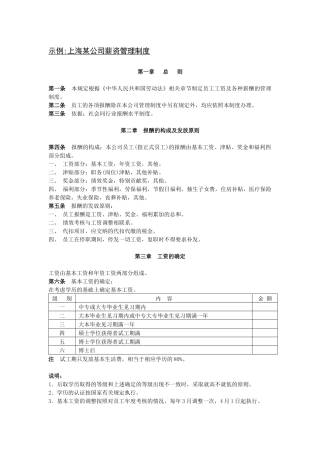 上海XX公司薪资管理制度