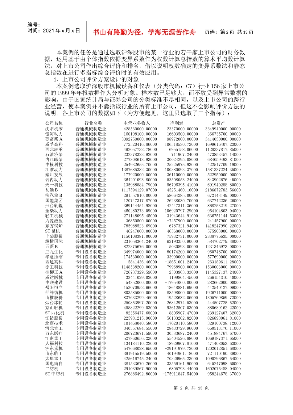 上市公司行业分类评价方案案例1_第2页