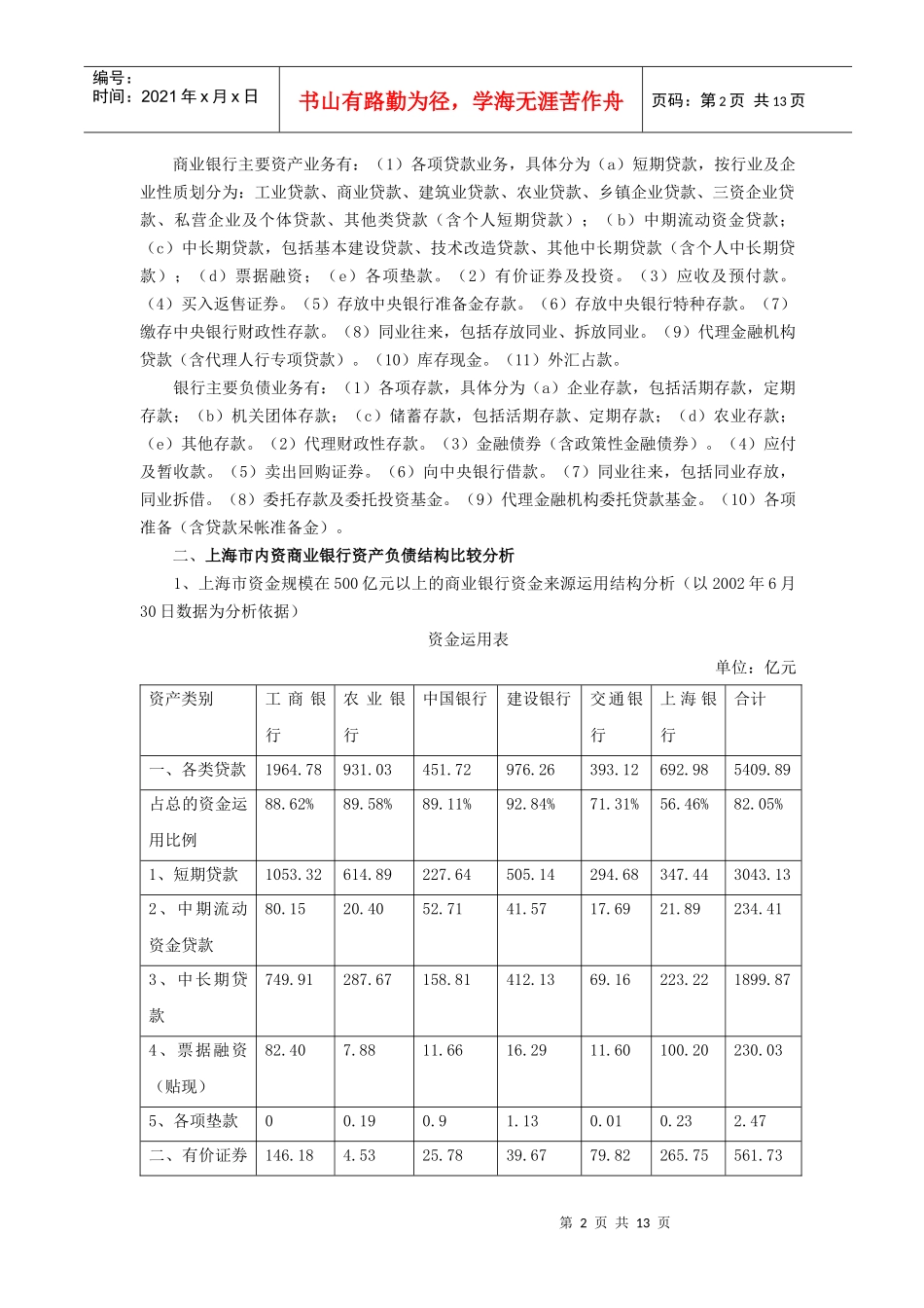 上海市内资商业银行业基本情况的调查报告_第2页