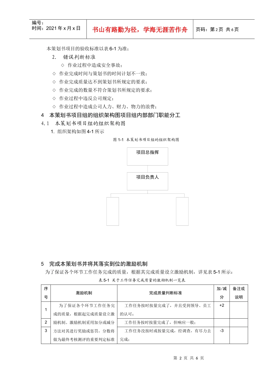 一日游策划书_第2页