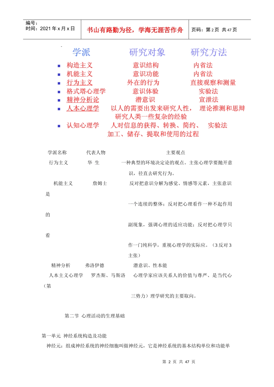 三级心理咨询师辅导手册(培训教材)_第2页